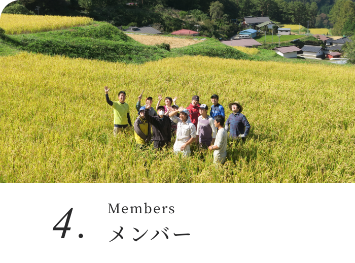 Members メンバー