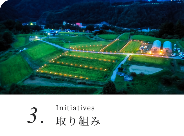 Initiatives 取り組み