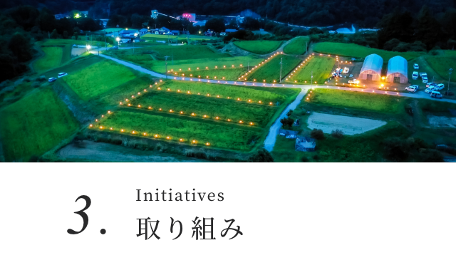 Initiatives 取り組み